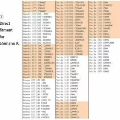 Gomexus CNC Power Knob -Jerkit Myymälä A20BKGDr 6