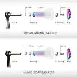 Gomexus TPE Knob -Jerkit Myymälä A27TPCJr 6