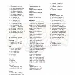 Gomexus 100mm Aluminium Handle With 22mm CNC Knob 9 Gomexus 100mm Aluminium Handle With 22mm CNC Knob -Jerkit Myymälä BS100S22BKBK1r 6