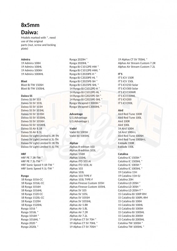 Gomexus 100mm Aluminium Handle With 22mm TPE Knob 5 Gomexus 100mm Aluminium Handle With 22mm TPE Knob - Image 5