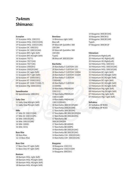 Gomexus 100mm Carbon Handle With 27mm TPE Knob 3 Gomexus 100mm Carbon Handle With 27mm TPE Knob - Image 3