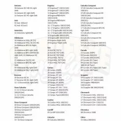 Gomexus 100mm Carbon Handle With 27mm TPE Knob 9 Gomexus 100mm Carbon Handle With 27mm TPE Knob -Jerkit Myymälä DCS100A27BKBKr 8