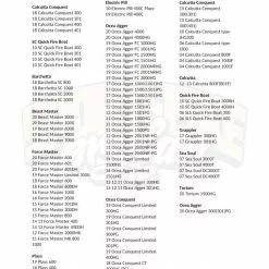 Gomexus 100mm Carbon Handle With 27mm TPE Knob 10 Gomexus 100mm Carbon Handle With 27mm TPE Knob -Jerkit Myymälä DCS100A27BKBKr 9