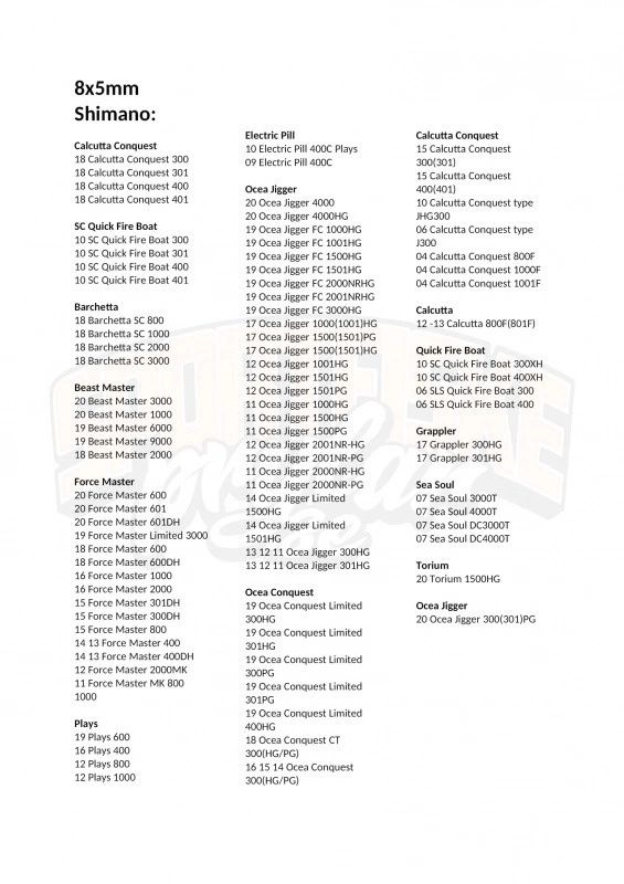 Gomexus 100mm Carbon Handle With 27mm Cork Knob 4 Gomexus 100mm Carbon Handle With 27mm Cork Knob - Image 4