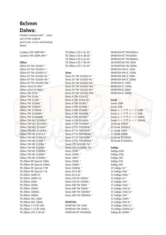 Gomexus 100mm Carbon Handle With 27mm Cork Knob 6 Gomexus 100mm Carbon Handle With 27mm Cork Knob - Image 6