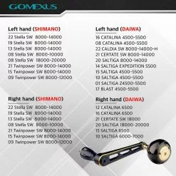 Gomexus 90mm Aluminium Power Handle With 45mm Titanium Knob - Black & Gold -Jerkit Myymälä LYS90TB45BKGD 6